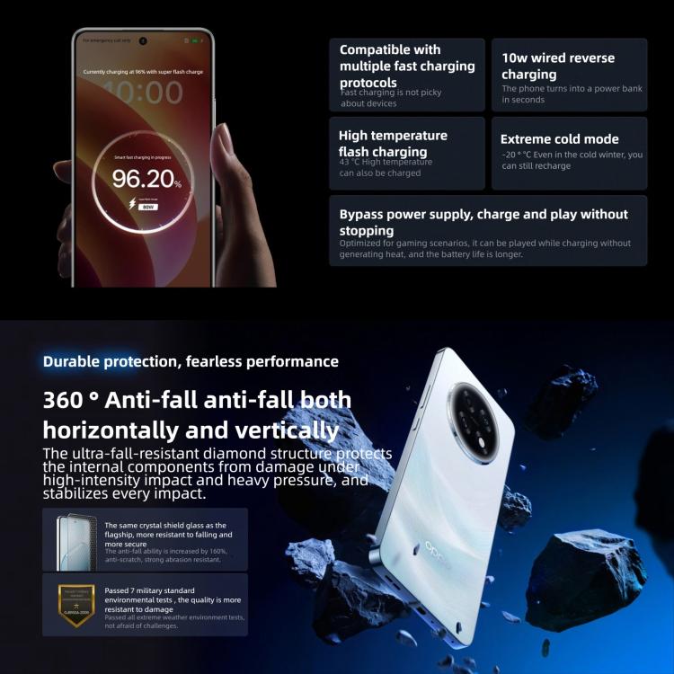 OPPO K13s 5G 12GB/512GB – Snapdragon 7 Gen 3, ColorOS 15, Screen Fingerprint