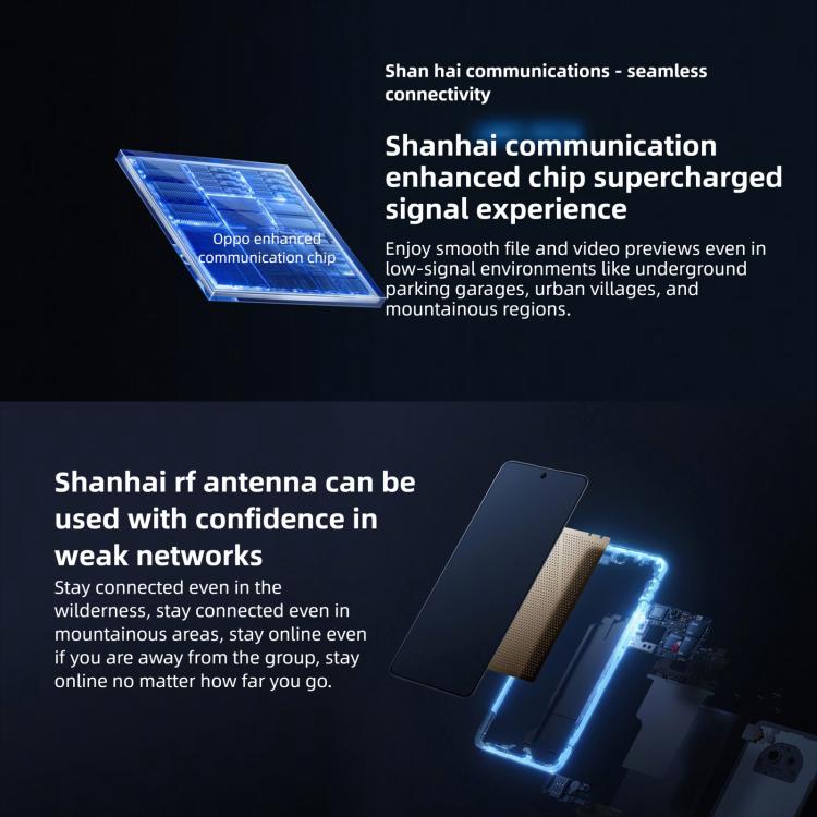 OPPO K13s 5G 12GB/512GB – Snapdragon 7 Gen 3, ColorOS 15, Screen Fingerprint