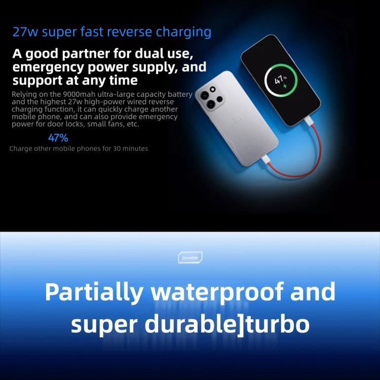 OnePlus Turbo 6 5G 16GB/256GB – Snapdragon 8s Gen 4, ColorOS 16, Screen Fingerprint
