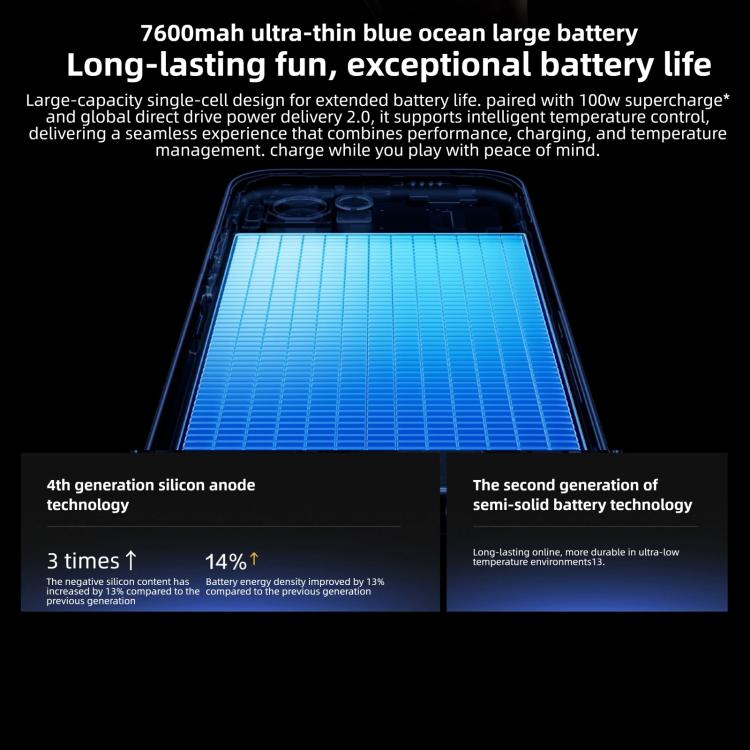 vivo iQOO Z11 Turbo, 12GB+256GB, Ultrasonic 3D Fingerprint, 6.59 inch Android 16 OriginOS 6 Snapdragon 8 Gen 5 Octa Core, OTG, NFC, Network: 5G, 12GB+256GB