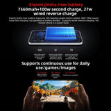 Xiaomi REDMI Turbo 5, 16GB+512GB, 6.59 inch Xiaomi HyperOS 3 Dimensity 8500-Ultra Octa Core, NFC, Network: 5G, 16GB+512GB