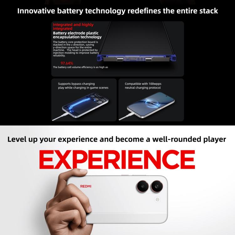 Xiaomi REDMI Turbo 5, 16GB+512GB, 6.59 inch Xiaomi HyperOS 3 Dimensity 8500-Ultra Octa Core, NFC, Network: 5G, 16GB+512GB