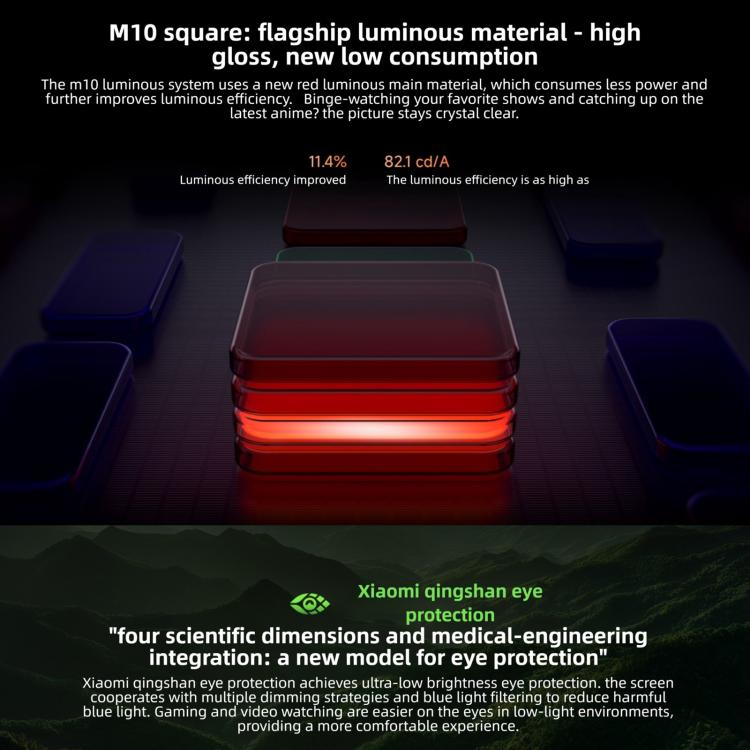 Xiaomi REDMI Turbo 5 Max 5G 12GB/512GB – Dimensity 9500s, HyperOS 3