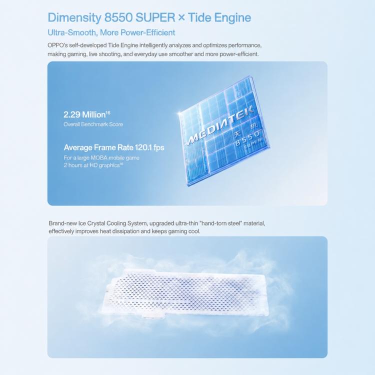 OPPO Reno16 5G 12GB/256GB | Dimensity 8550 SUPER, ColorOS 16, Screen Fingerprint