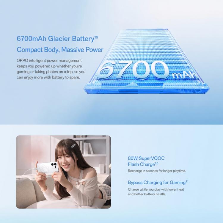 OPPO Reno16 5G 12GB/256GB | Dimensity 8550 SUPER, ColorOS 16, Screen Fingerprint