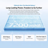 vivo S60 5G 12GB/256GB | Snapdragon 8s Gen 3, OriginOS 6, Support Google Play