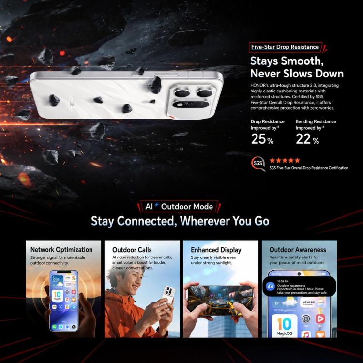 Honor WIN Turbo, 12GB+256GB, 10000mAh Battery, 6.79 inch MagicOS 10.0 / Android 16 Dimensity 8500 Racing Edition Octa Core, Network: 5G, NFC, OTG, 12GB+256GB