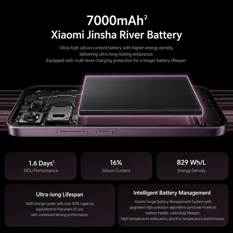 Xiaomi 17T, 12GB+512GB, Screen Fingerprint, 6.59 inch Xiaomi HyperOS 3 Dimensity 8500-Ultra Octa-Core, NFC, Network: 5G, 12GB+512GB