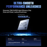 OnePlus Turbo 6X 5G 12GB/256GB | Dimensity 7360 SUPER, ColorOS 16, Side Fingerprint