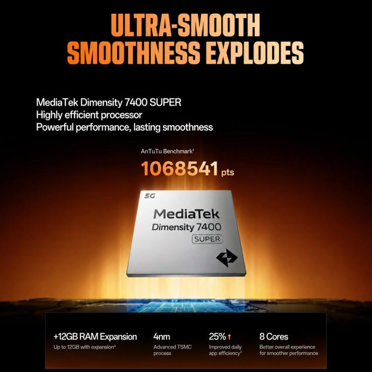 OnePlus Turbo 6X Pro 5G 8GB/128GB | Dimensity 7400 SUPER, ColorOS 16, Screen Fingerprint
