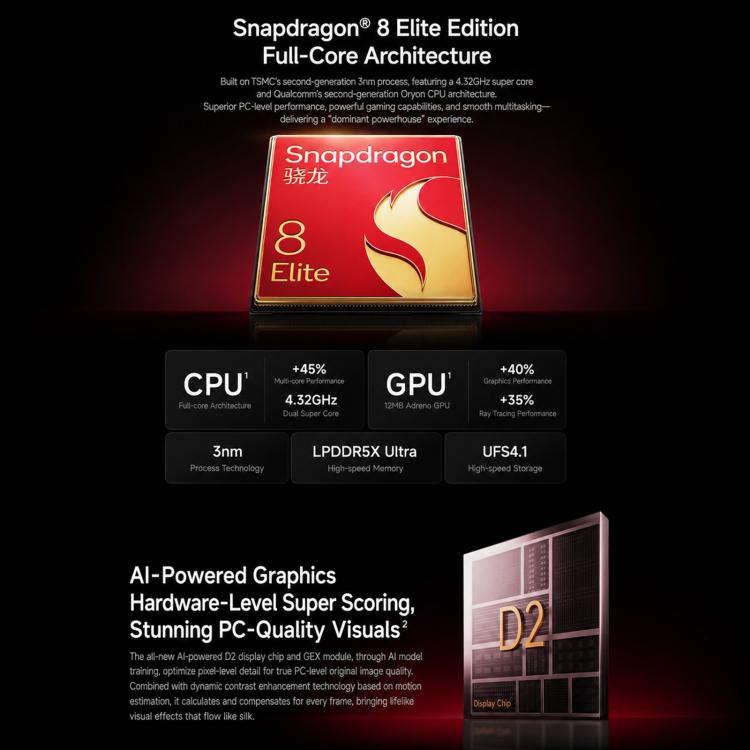 Xiaomi Redmi K90 Ultra, 16GB+512GB, 6.83 inch Xiaomi HyperOS 3 Snapdragon 8 Elite Octa Core, NFC, Network: 5G, 16GB+512GB