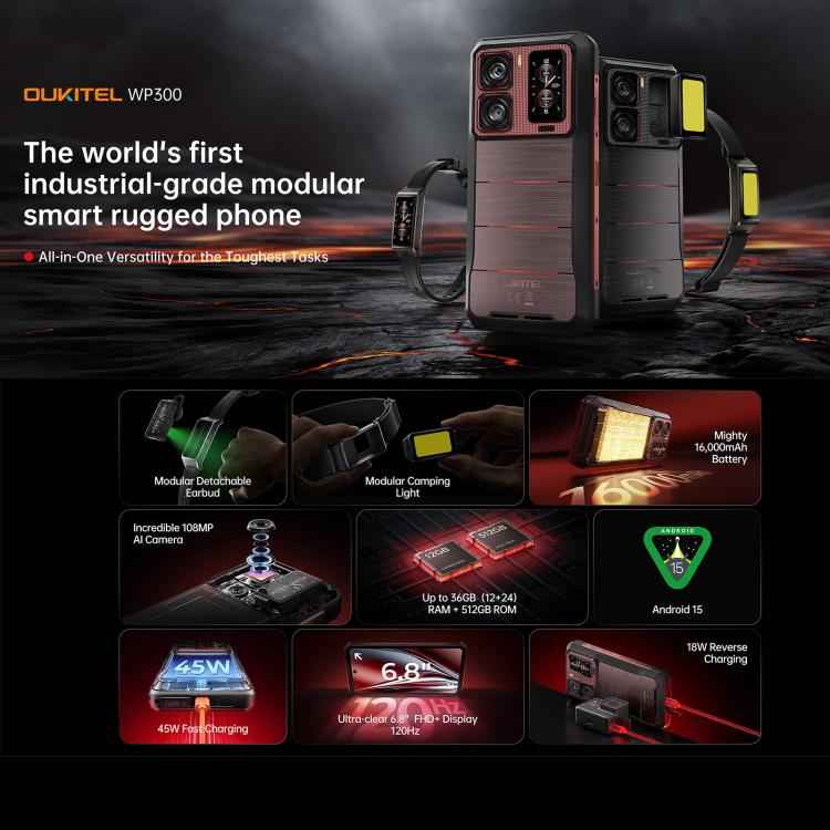 Oukitel WP300 5G Rugged Phone with Watch, 12GB+512GB, 6.8 inch Android 15 MediaTek Dimensity 7050 Octa Core, NFC, OTG