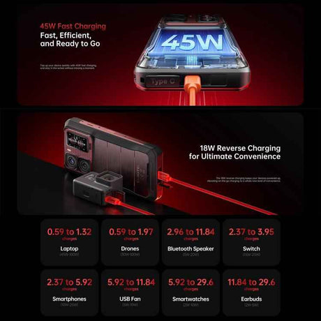 Oukitel WP300 5G Rugged Phone with Watch, 12GB+512GB, 6.8 inch Android 15 MediaTek Dimensity 7050 Octa Core, NFC, OTG