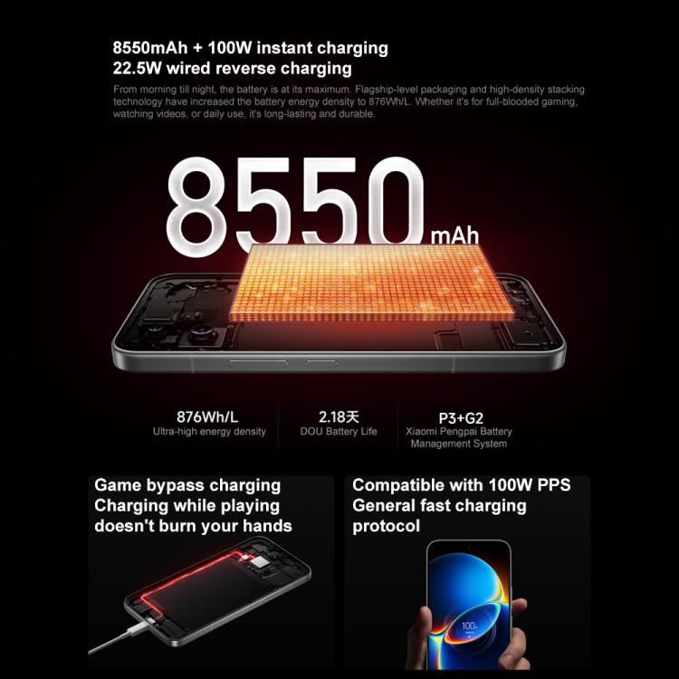 Xiaomi Redmi K90 Max, 12GB+256GB, 6.83 inch Xiaomi HyperOS 3 Dimensity 9500 Octa Core, NFC, Network: 5G, 12GB+256GB