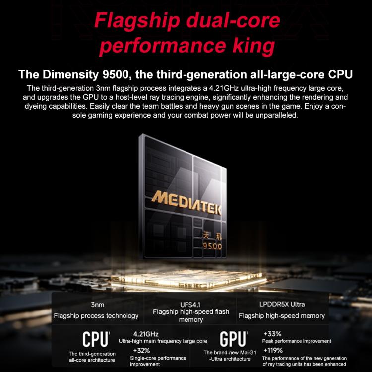 Xiaomi Redmi K90 Max, 12GB+256GB, 6.83 inch Xiaomi HyperOS 3 Dimensity 9500 Octa Core, NFC, Network: 5G, 12GB+256GB
