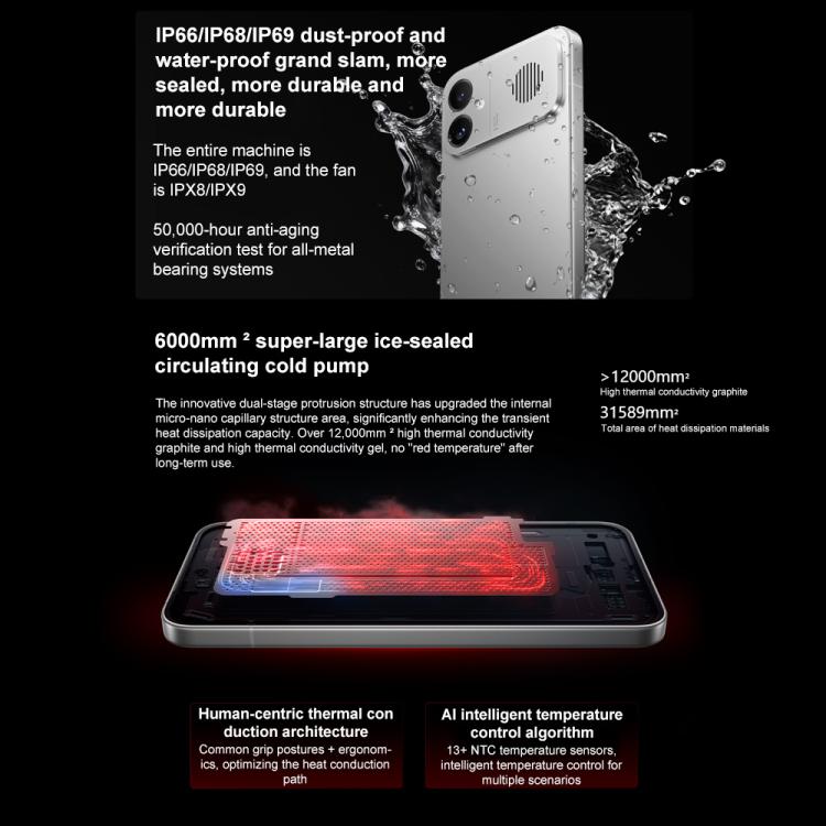Xiaomi Redmi K90 Max, 12GB+256GB, 6.83 inch Xiaomi HyperOS 3 Dimensity 9500 Octa Core, NFC, Network: 5G, 12GB+256GB