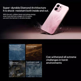 OPPO A6 5G 8GB/256GB – Dimensity 7300, ColorOS 15, Screen Fingerprint