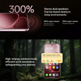 OPPO A6 5G 8GB/256GB – Dimensity 7300, ColorOS 15, Screen Fingerprint