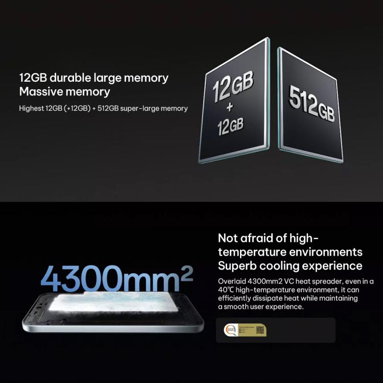 OPPO A6 5G 12GB/256GB – Dimensity 7300, ColorOS 15, Screen Fingerprint