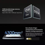 OPPO A6 5G 12GB/256GB – Dimensity 7300, ColorOS 15, Screen Fingerprint