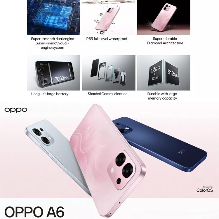 OPPO A6 5G 12GB/512GB – Dimensity 7300, ColorOS 15, Screen Fingerprint