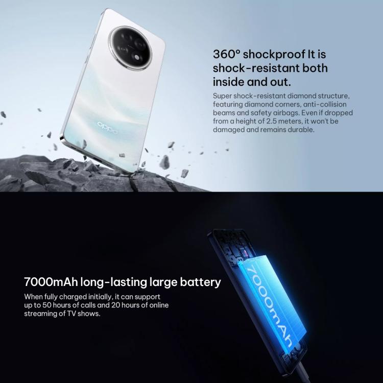 OPPO A6 Max 5G 8GB/256GB – 6.8" Display, ColorOS 15, Screen Fingerprint