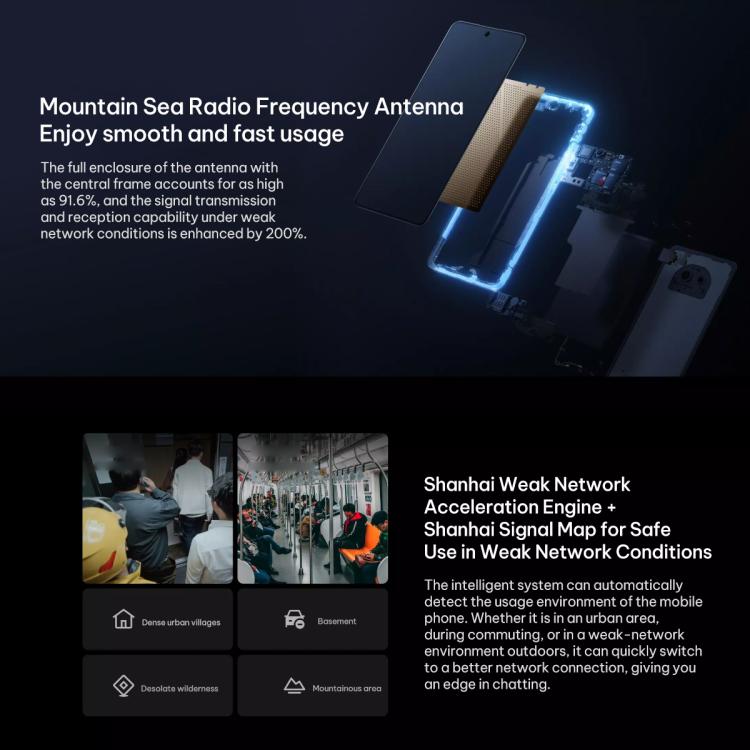 OPPO A6 Max 5G 8GB/256GB – 6.8" Display, ColorOS 15, Screen Fingerprint