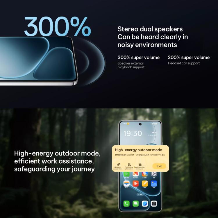 OPPO A6 Max 5G 8GB/256GB – 6.8" Display, ColorOS 15, Screen Fingerprint