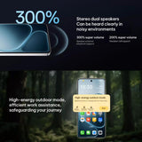 OPPO A6 Max 5G 8GB/256GB – 6.8" Display, ColorOS 15, Screen Fingerprint