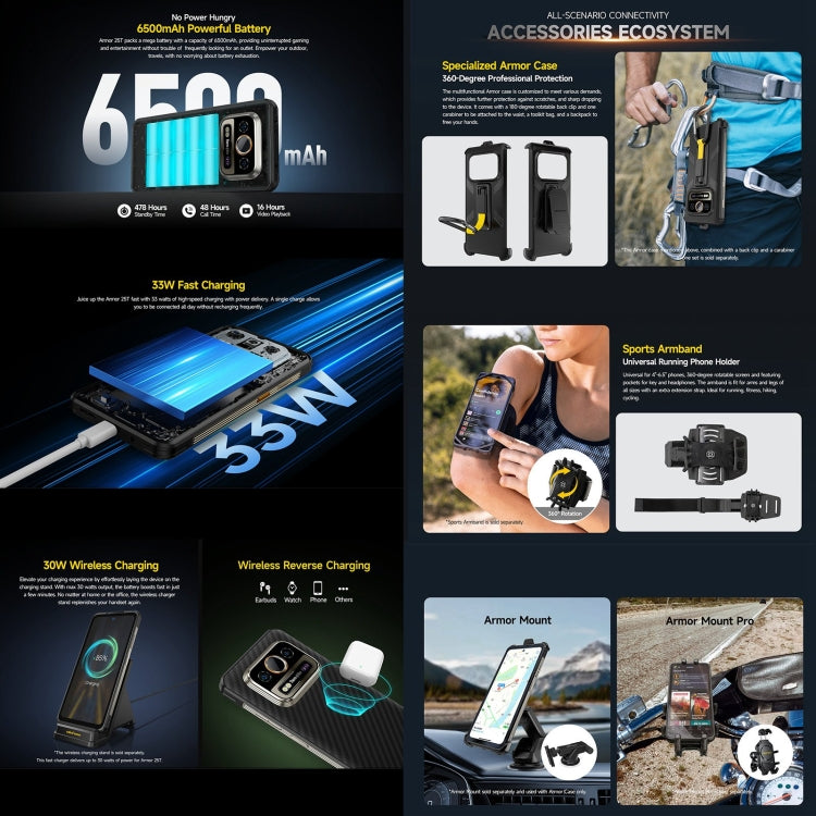Ulefone Armor 25T Rugged Phone with 6GB+256GB, Thermal Imaging, 6.78-Inch Android 14, MediaTek Helio G99, 4G, NFC, OTG
