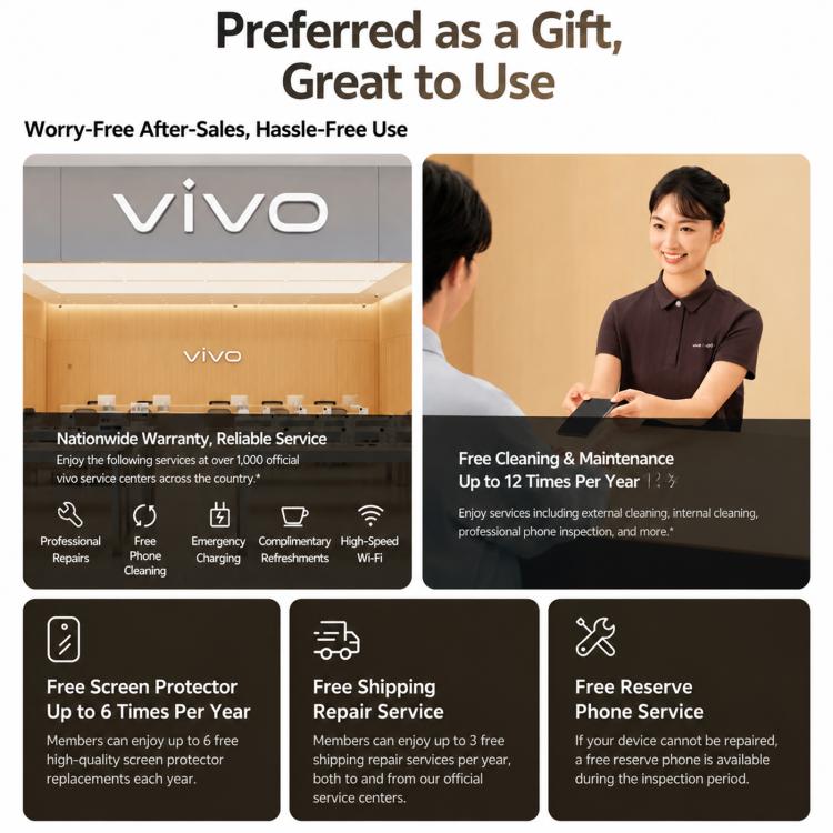 vivo Y600 Turbo, 8GB+256GB, In-screen Fingerprint, 6.83 inch Android 16 OriginOS 6 Snapdragon 7s Gen 4 Octa Core, OTG, NFC, Network: 5G, 8GB+256GB