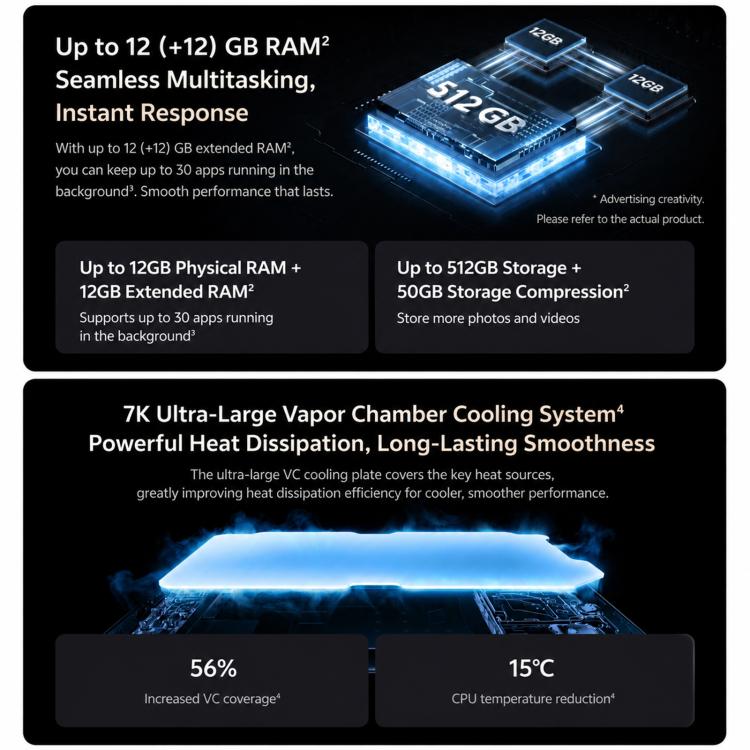vivo Y600 Turbo, 8GB+256GB, In-screen Fingerprint, 6.83 inch Android 16 OriginOS 6 Snapdragon 7s Gen 4 Octa Core, OTG, NFC, Network: 5G, 8GB+256GB