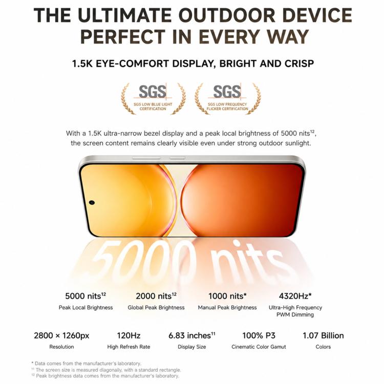 vivo Y600 Turbo, 12GB+256GB, In-screen Fingerprint, 6.83 inch Android 16 OriginOS 6 Snapdragon 7s Gen 4 Octa Core, OTG, NFC, Network: 5G, 12GB+512GB