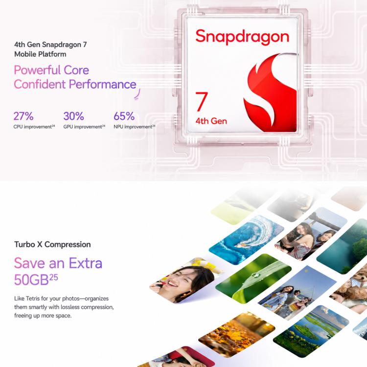 Honor 600 Super Edition, 12GB+512GB, Screen Fingerprint, 6.57 inch MagicOS 10.0 / Android 16 Snapdragon 7 Gen 4 Octa Core, Network: 5G, NFC, OTG, 12GB+512GB