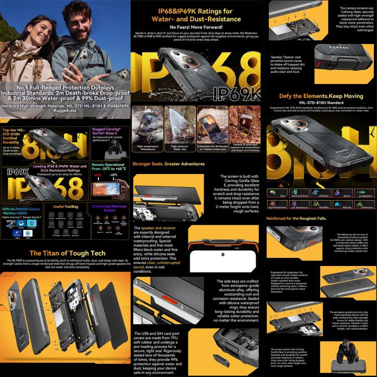 Blackview BL7000 Rugged Phone - 8GB+256GB, 6.78" Android 15, MediaTek Dimensity 6300, 5G, NFC, OTG