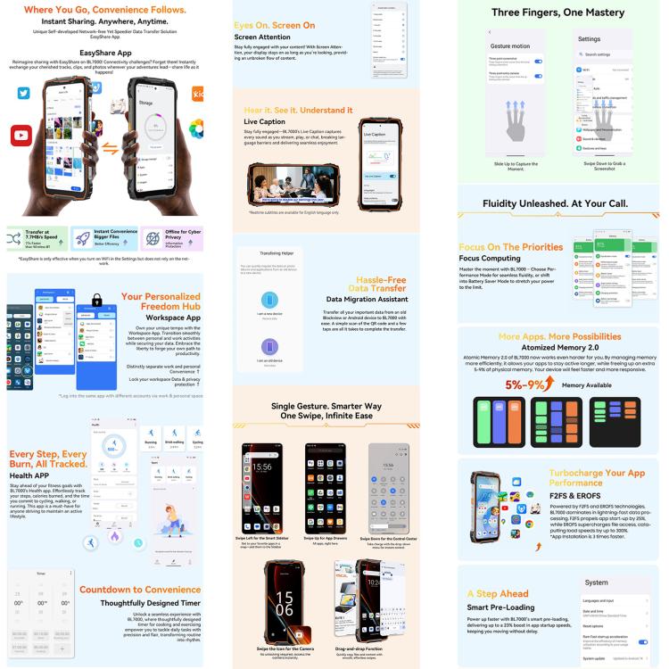 Blackview BL7000 Rugged Phone - 8GB+256GB, 6.78" Android 15, MediaTek Dimensity 6300, 5G, NFC, OTG