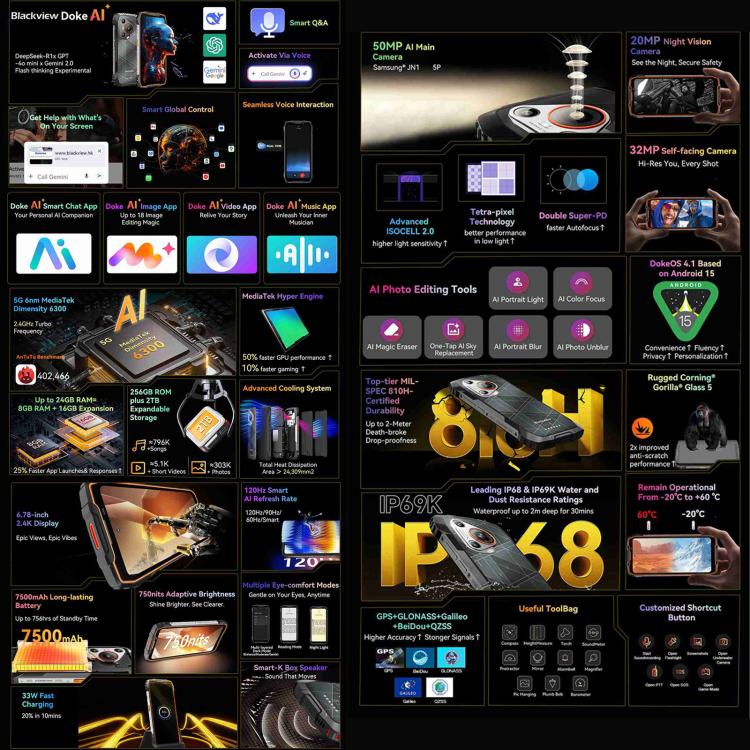 Blackview BL7000 Rugged Phone - 8GB+256GB, 6.78" Android 15, MediaTek Dimensity 6300, 5G, NFC, OTG