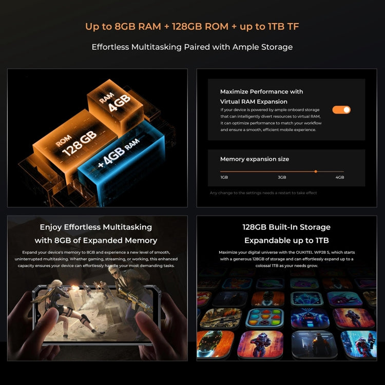 Oukitel WP28 S IP68/IP69K Rugged Phone, 4GB+128GB, Fingerprint, 6.52 inch Unisoc T606 Octa-core