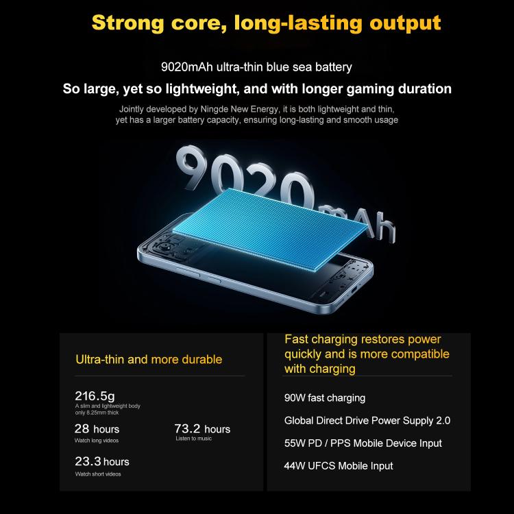 vivo iQOO Z11, 16GB+256GB, Screen Fingerprint, 6.83 inch Android 16 OriginOS 6 Dimensity 8500 Octa Core, OTG, NFC, Network: 5G, Support Google Play, 16GB+256GB
