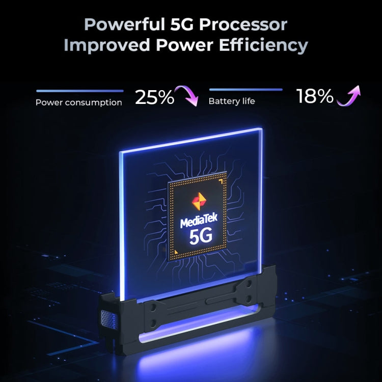 Oukitel WP35 5G Rugged Phone, 8GB+256GB, IP68/IP69K Fingerprint Identification, 11000mAh, 6.6 inch MediaTek Dimensity 6100+ Octa Core