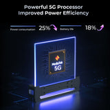 Oukitel WP35 5G Rugged Phone, 8GB+256GB, IP68/IP69K Fingerprint Identification, 11000mAh, 6.6 inch MediaTek Dimensity 6100+ Octa Core