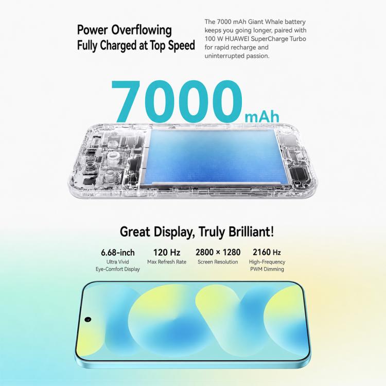 Huawei nova 16, 12GB+256GB, Side Fingerprint Identification, 6.68 inch HarmonyOS 6.1 Kirin 9010S Octa Cora, NFC, OTG, Not Support Google Play, 12GB+256GB