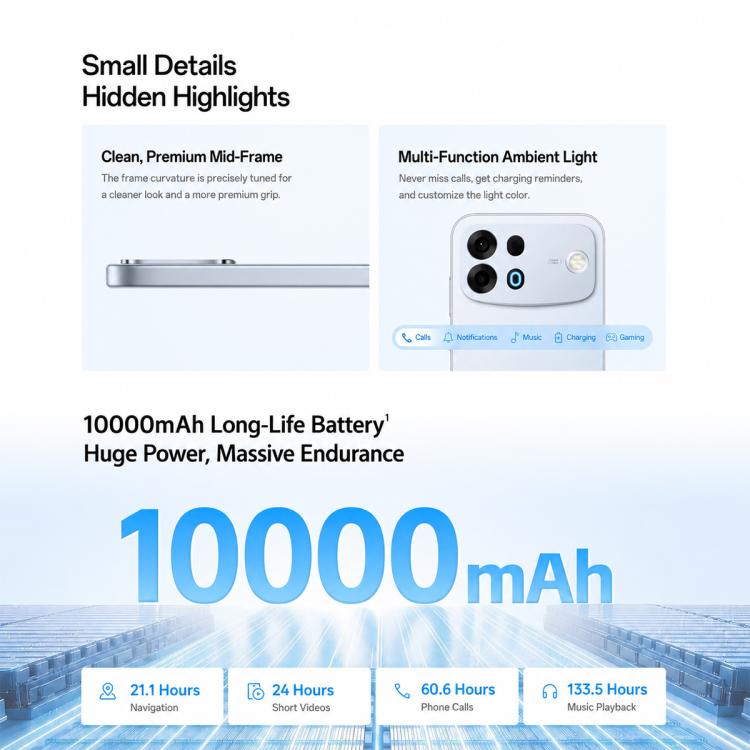 OPPO A7 Pro Max 5G 8GB/256GB | Snapdragon 4 Gen 5, ColorOS 16