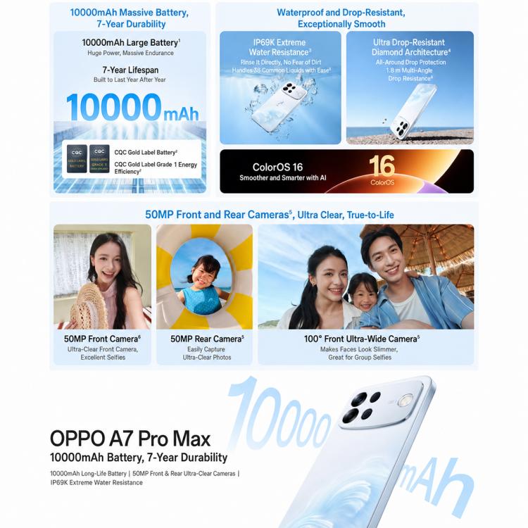 OPPO A7 Pro Max 5G Smartphone | 12GB+256GB, Snapdragon 4 Gen 5, 6.78" Display