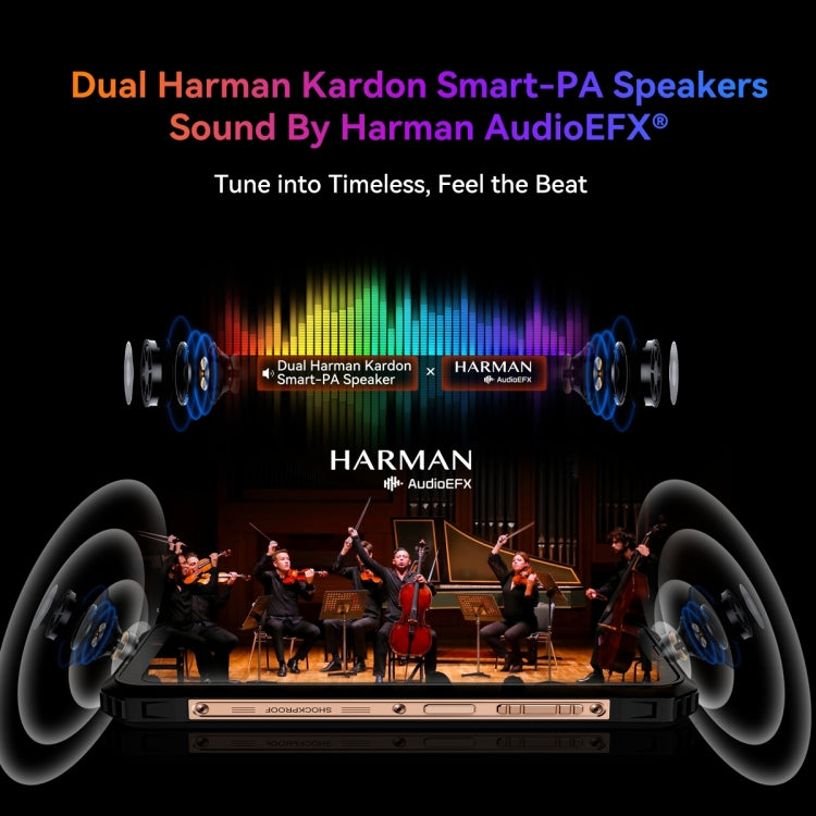 Cámara termográfica Blackview BL9000 Pro 5G con 12 GB de RAM, 512 GB de almacenamiento, IP68/IP69K, MIL-STD-810H, pantalla de 6,78 pulgadas, Android 14, MediaTek Dimensity 8020