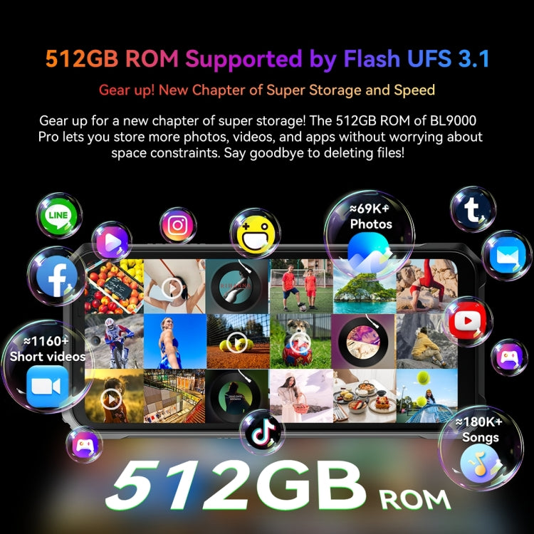 Cámara termográfica Blackview BL9000 Pro 5G con 12 GB de RAM, 512 GB de almacenamiento, IP68/IP69K, MIL-STD-810H, pantalla de 6,78 pulgadas, Android 14, MediaTek Dimensity 8020