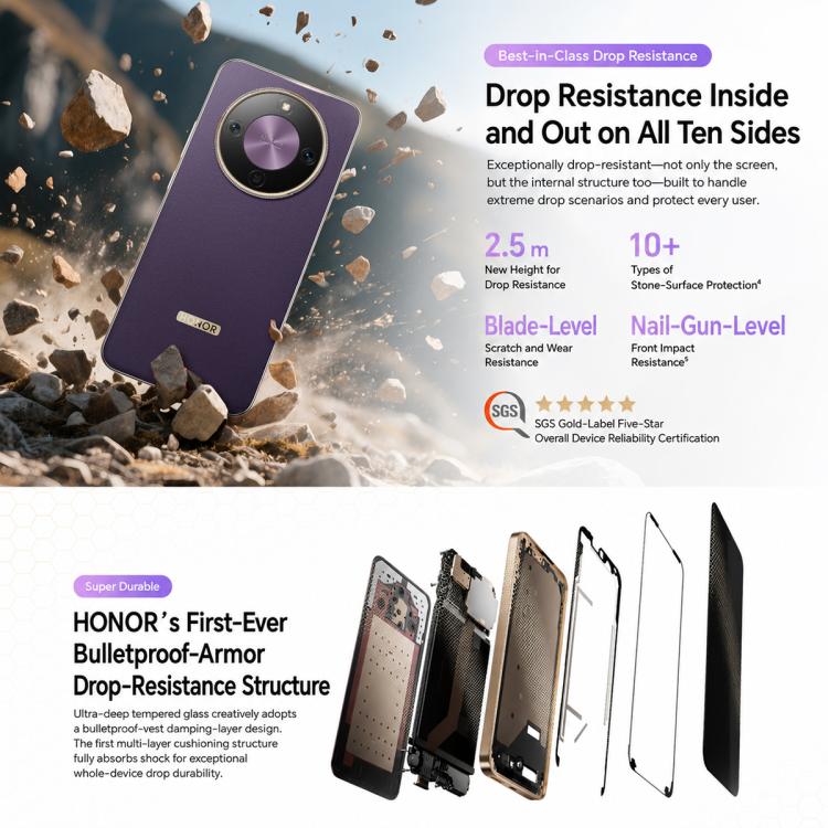 Honor X70 Pro Max, 8GB+256GB, Screen Fingerprint, 6.79 inch MagicOS 10.0 Snapdragon 6 Gen 4 Octa Core, Network: 5G, NFC, OTG, 8GB+256GB