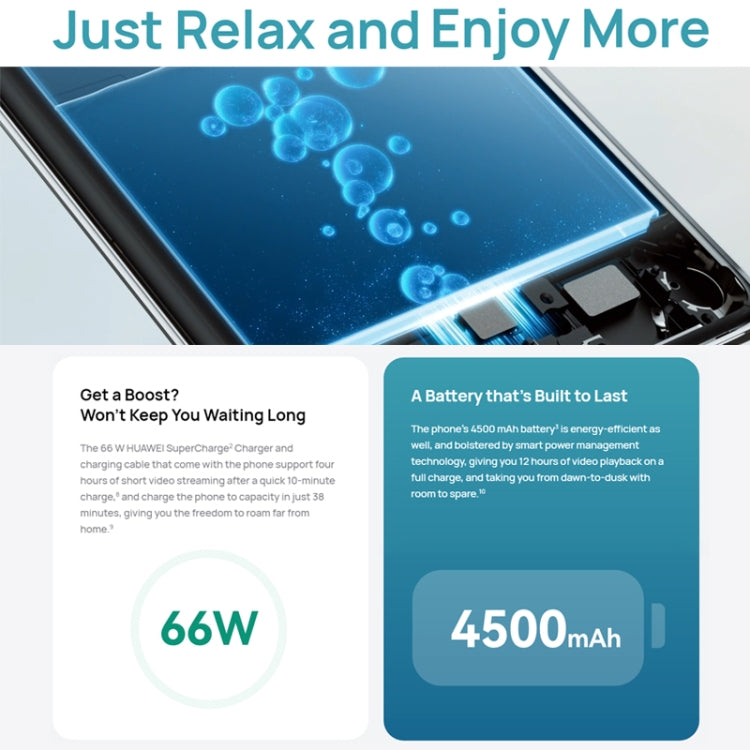 HUAWEI nova 10 SE Triple Back Cameras + Single Front Camera, Side Fingerprint Identification, 6.67 inch HarmonyOS 2.0.1 Qualcomm Snapdragon 680 Octa Core, Network: 4G, nova 10 SE 256GB