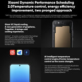 XIAOMI 13Triple Back Cameras, 6.36 inch In-screen Fingerprint Identification MIUI 14 Qualcomm Snapdragon 8 Gen 2 Octa Core up to 3.2GHz, Network: 5G, NFC, Wireless Charging Function, Xiaomi 13 12GB+256GB