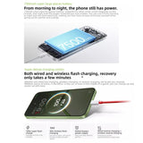 OnePlus 15T 5G 12GB/256GB – Snapdragon 8 Elite Gen 5, ColorOS 16, Screen Fingerprint